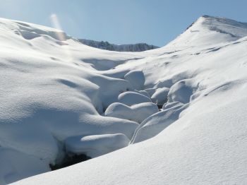 Winter in the Cairngorms