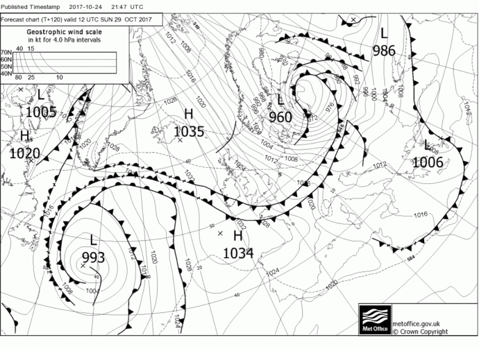 Learn how to forecast snow as the weather experts do